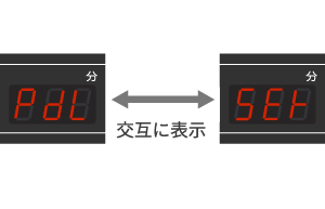庫内温度が51℃未満の場合