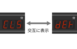 パドルの取り付け確認