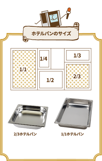 ホテルパンのサイズ