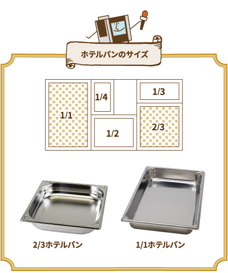 ホテルパンのサイズ