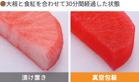 短時間でしっかり下味付け