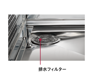 庫内排水口のお手入れ