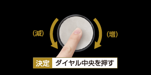 データ設定ダイヤル