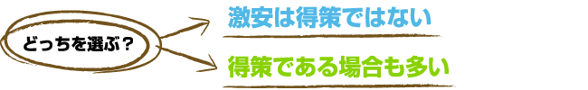 とにかくスピードを追求orスピード以外の対応を工夫