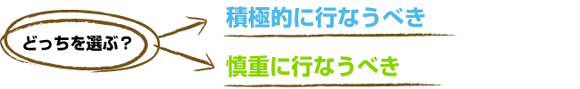 積極的に行なうべきor慎重に行なうべき