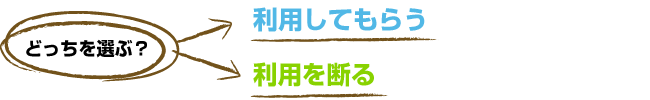 ラストオーダー後の来店、利用してもらうor利用を断る