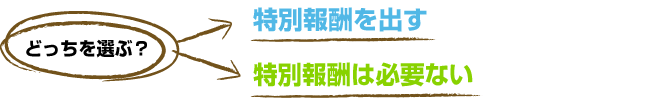 特別報酬を出すor特別報酬は必要ない