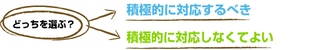 積極的に対応するべきor積極的に対応しなくてよい