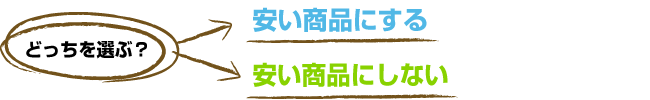 安い商品にするor安い商品にしない