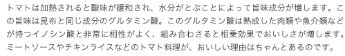 トマトは加熱されると酸味が緩和され、水分がとぶことによって旨味成分が増します。この旨味は昆布と同じ成分のグルタミン酸。このグルタミン酸は熟成した肉類や魚介類などが持つイノシン酸と非常に相性がよく、組み合わさると相乗効果でおいしさが増します。ミートソースやチキンライスなどのトマト料理が、おいしい理由はちゃんとあるのです。
