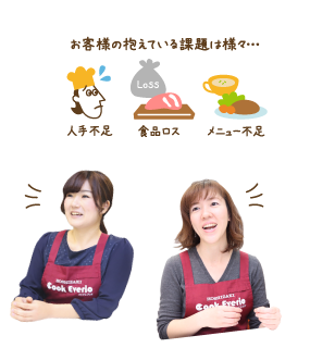 お客様の抱えている課題は様々…