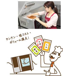 カンタン・低コスト・ボリューム満点！