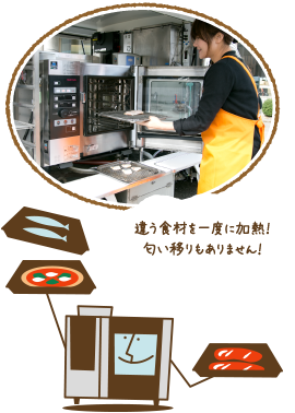 違う食材を一度に加熱！匂い移りもありません！