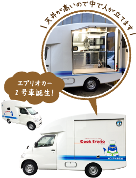 エブリオカー2号車誕生！天井が高いので中で人が立てます！